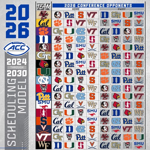 Future ACC football schedules revealed