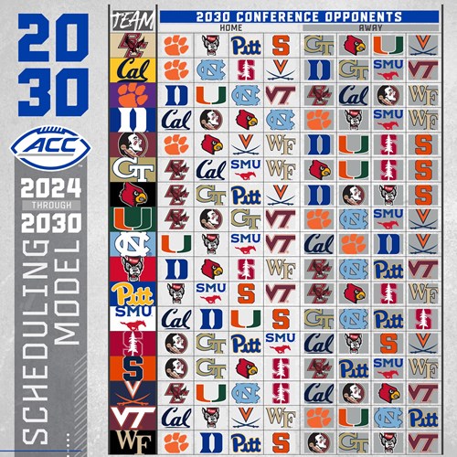 Future ACC football schedules revealed