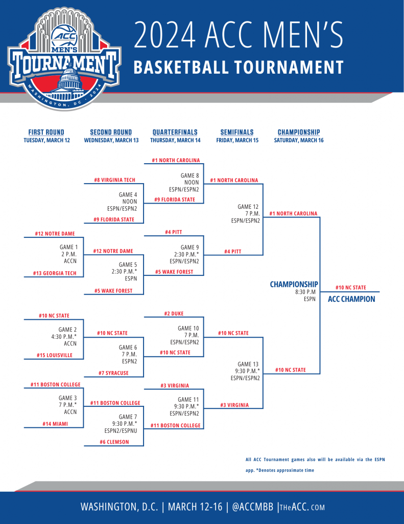 Acc Basketball Schedule 2024 Image To U